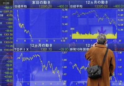 gdsx2008:港股创911后最大跌幅 全球股市暴挫