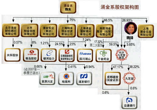 (来源:《环球人物