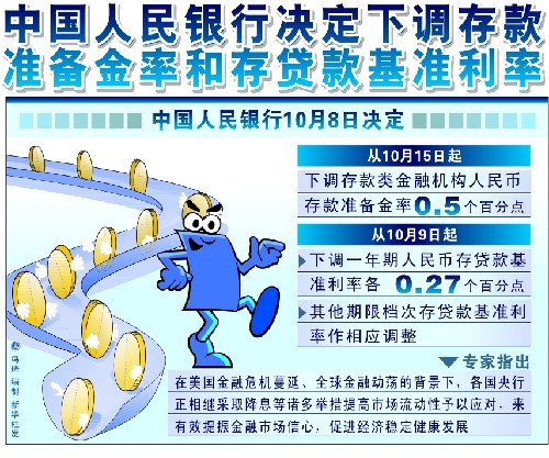 基准人口比例_黄金比例(2)