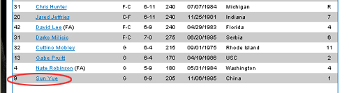 孙悦尼克斯选定球衣号码 新赛季将身披9号出战