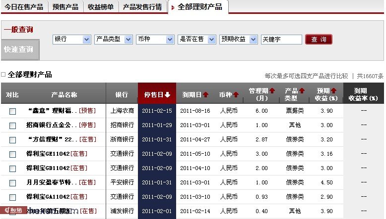 和讯银行频道改版上线 打造银行理财门户权威品牌