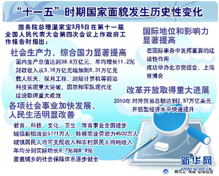 在应对挑战中抓住用好战略机遇期