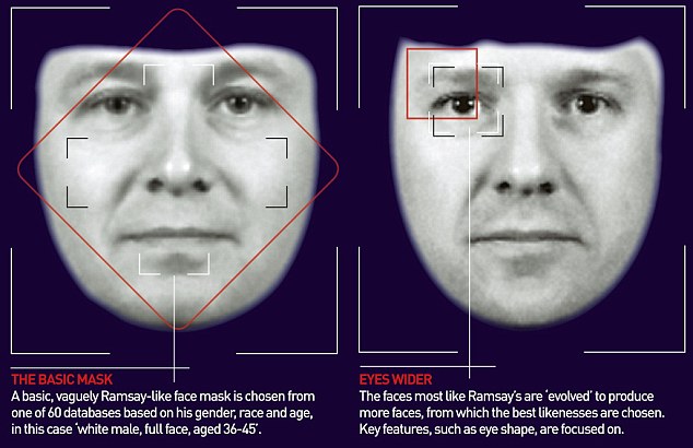 英国警方普及新型人脸识别系统 准确率提升四成
