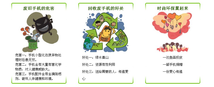 时尚环保 翼 起来!旧手机回收活动在贵州铜仁举