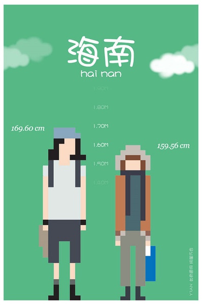 各省平均身高 你达标了吗？