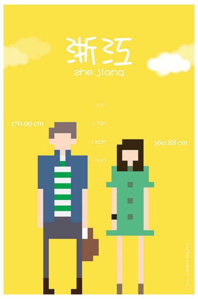 各省平均身高 你达标了吗？