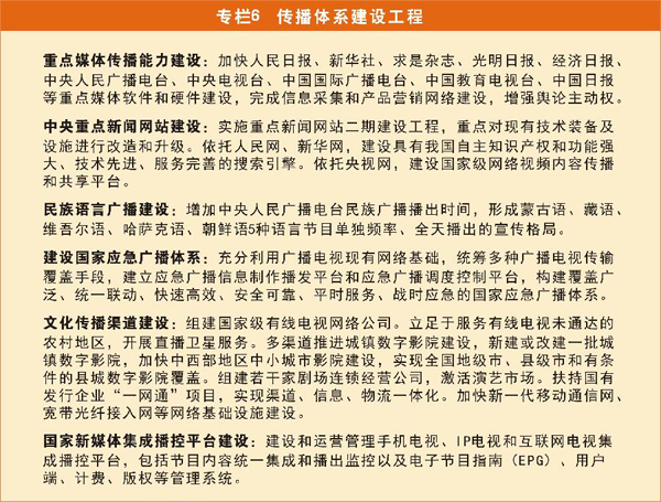 国家“十二五”时期文化改革发展规划纲要发布