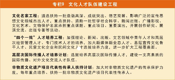 国家“十二五”时期文化改革发展规划纲要发布