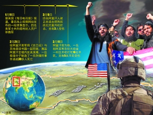 美国大兵如此疯狂为哪般