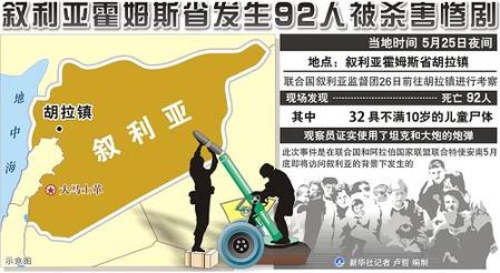 莫让叙利亚滑向全面内战