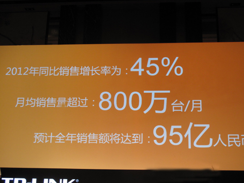 产业链的有效整合是TP-LINK的绝对竞争力 <BR>——TP-LINK展示高速增长内因 发布2012夏季新品