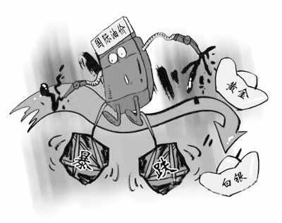 国际原材料暴跌现前兆 