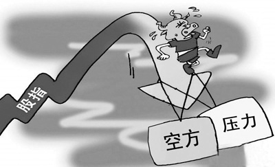 股市跳水再现