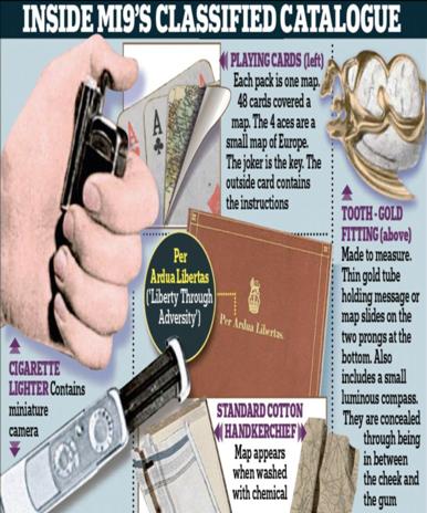 英q博士间谍工具助战俘逃亡 样品书将高价拍