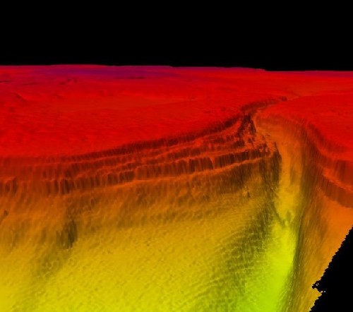 英国海军舰船红海探测海底大峡谷 深250米