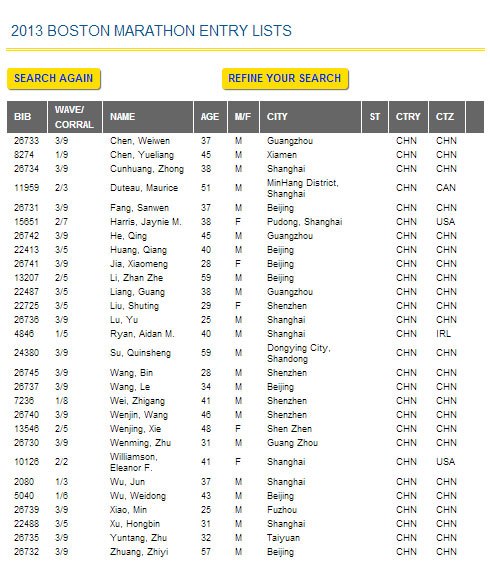85名中国人参加波士顿马拉松赛 暂无伤亡报告