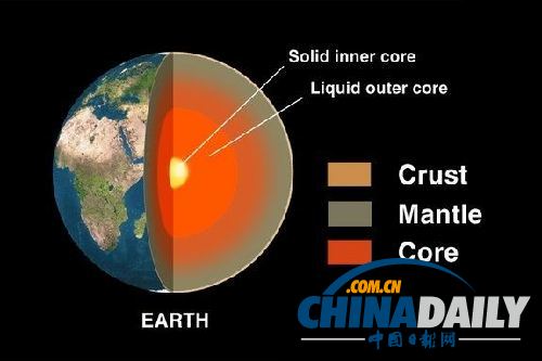 地核温度高达6000摄氏度 与太阳表面温度相当