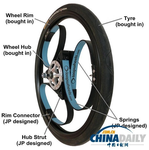 英工程师发明新型革命性自行车车轮 自带减震装置