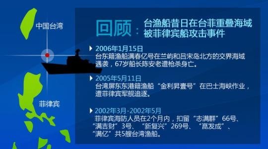 正义何时到来?台渔船遭菲公务船扫射始末