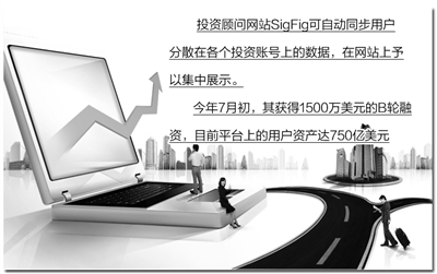美国互联网金融：形态各异 羽翼未丰