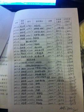 “5·12”灾后重建楼6年未交付 幕后有谁在干扰?