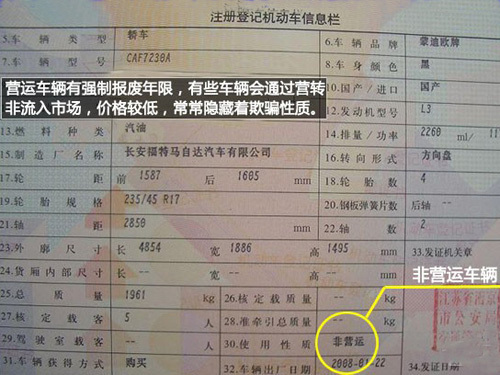 二手车交易要注意 买卖如何避免纠纷