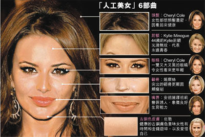 五位外国女星合成完美美女面孔(图)
