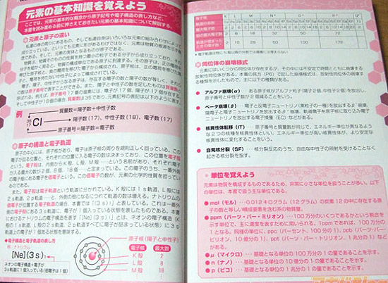 日本理工教科书竟如此“惊艳”