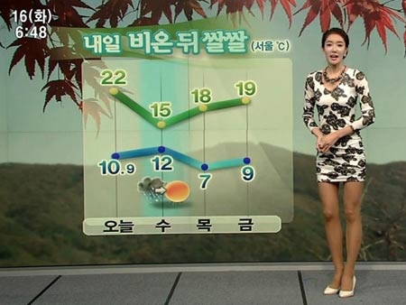 韩国女主播穿肉色衣播报 盘点各国女主播大胆穿衣【组图】