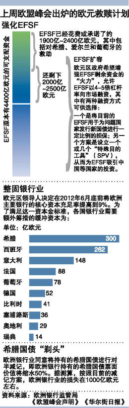 胡锦涛将出席G20峰会 全球关注中国会否出手援欧