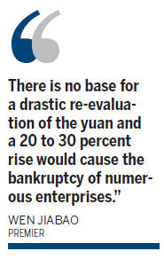Wen: Don't blame yuan for deficit