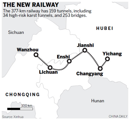 Expensive railway set for its maiden journey