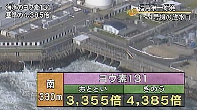 Higher radiation found outside Japan nuke plant