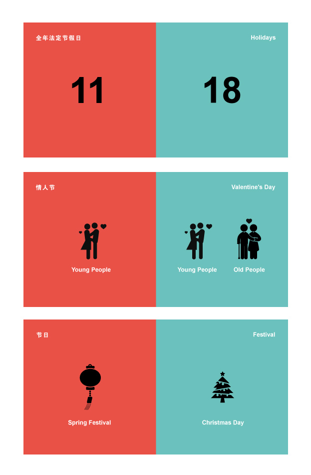 中美文化差异-节日篇 - Chinadaily.com.cn