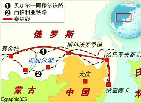 ![CDATA[中俄绥波贸易综合体]]