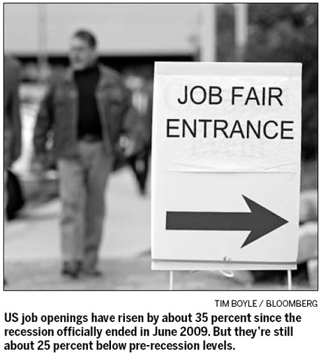 CEOs of large US companies expect no pickup in hiring