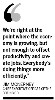 CEOs of large US companies expect no pickup in hiring