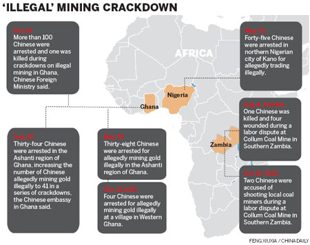 Ghana detains 100 Chinese for 'illegal' mining
