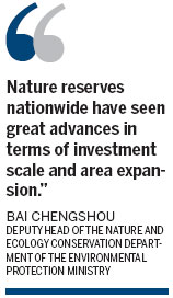 Govt backs ecological balance protection