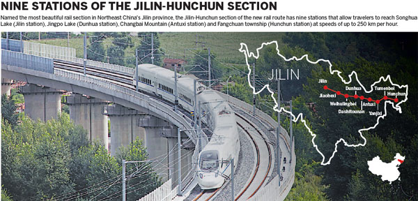 High-speed rail section starts test runs in Jilin