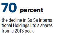 Depth of Hong Kong's retail gloom revealed in heavy decline of stocks