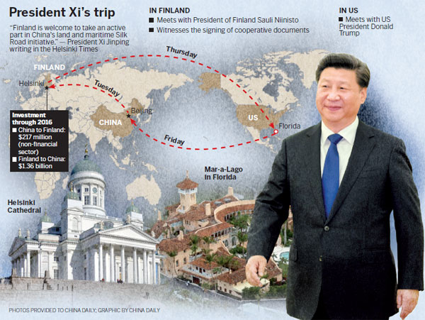 Xi says nation's plan and Finland's vision dovetail