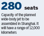 COMAC teams with Russian company to make wide-body jet