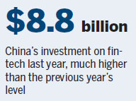 KPMG: China now a fintech force