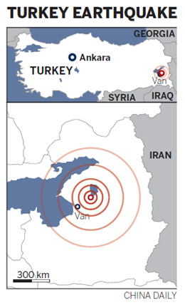 7.2 quake sends jolt across eastern Turkey