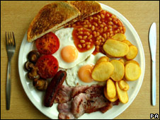 British Daily Meals 英国人一日三餐吃什么?-英