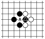 The game of black and white - Weiqi