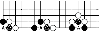 The game of black and white - Weiqi
