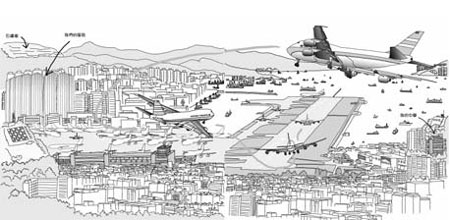 Low-flying memories