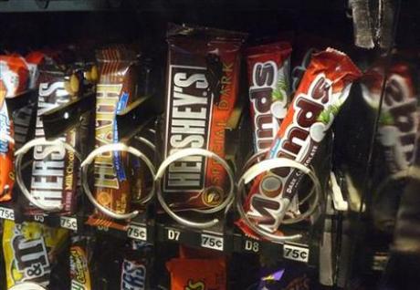 Does junk food at non-food stores add pounds?